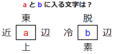 謎解き練習問題 Com